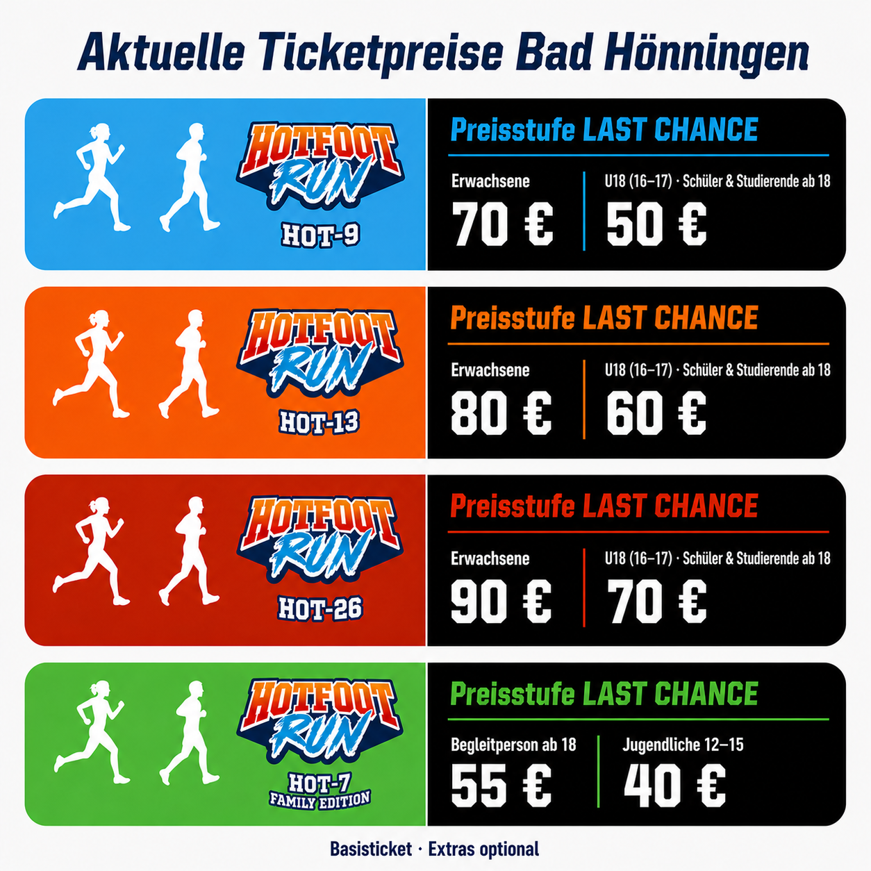 Last-Chance-Ticketpreise für Hotfoot Run Bad Hönningen 2026 mit HOT-7 Family, HOT-9, HOT-13 und HOT-26